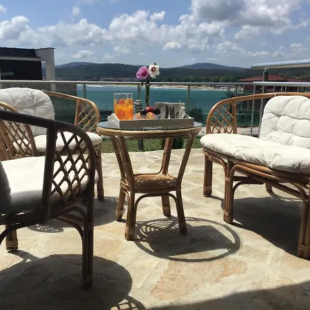 Panorama Bay